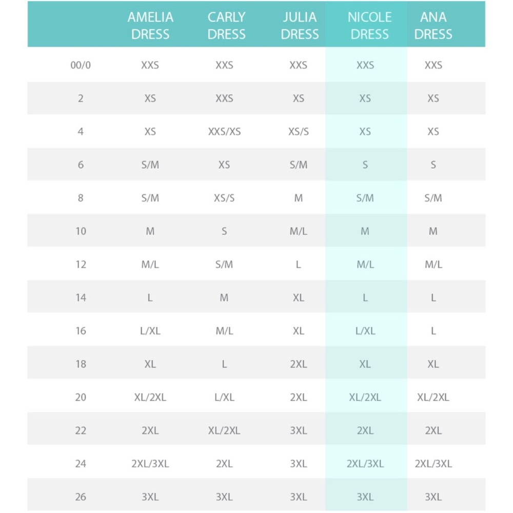 Lularoe Nicole Dress - Picture 6 of 7